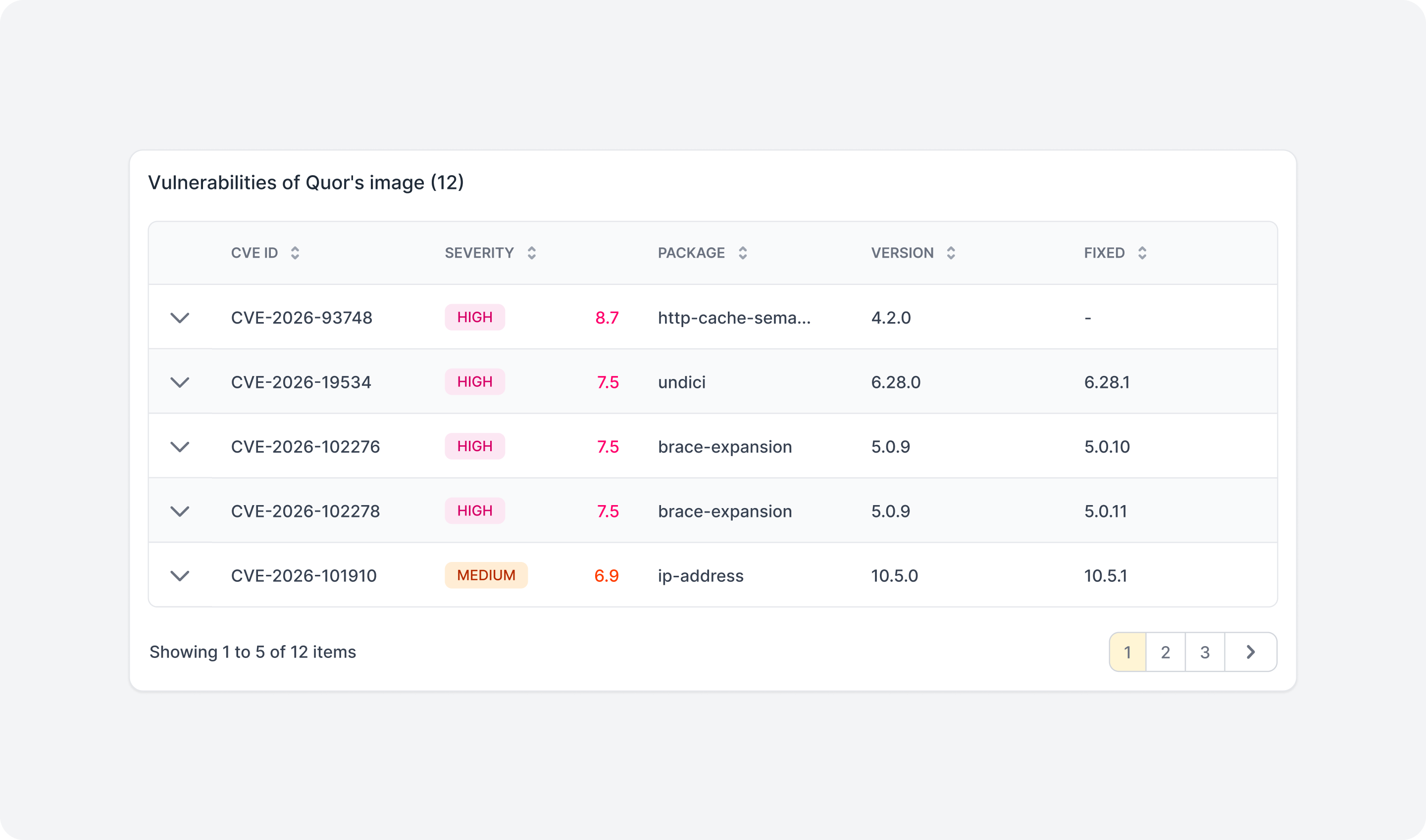 Vulnerability details