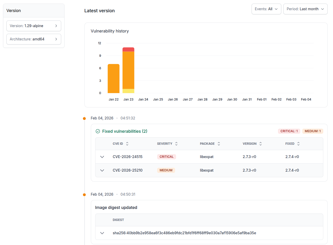 Detalhes da imagem - Changelog